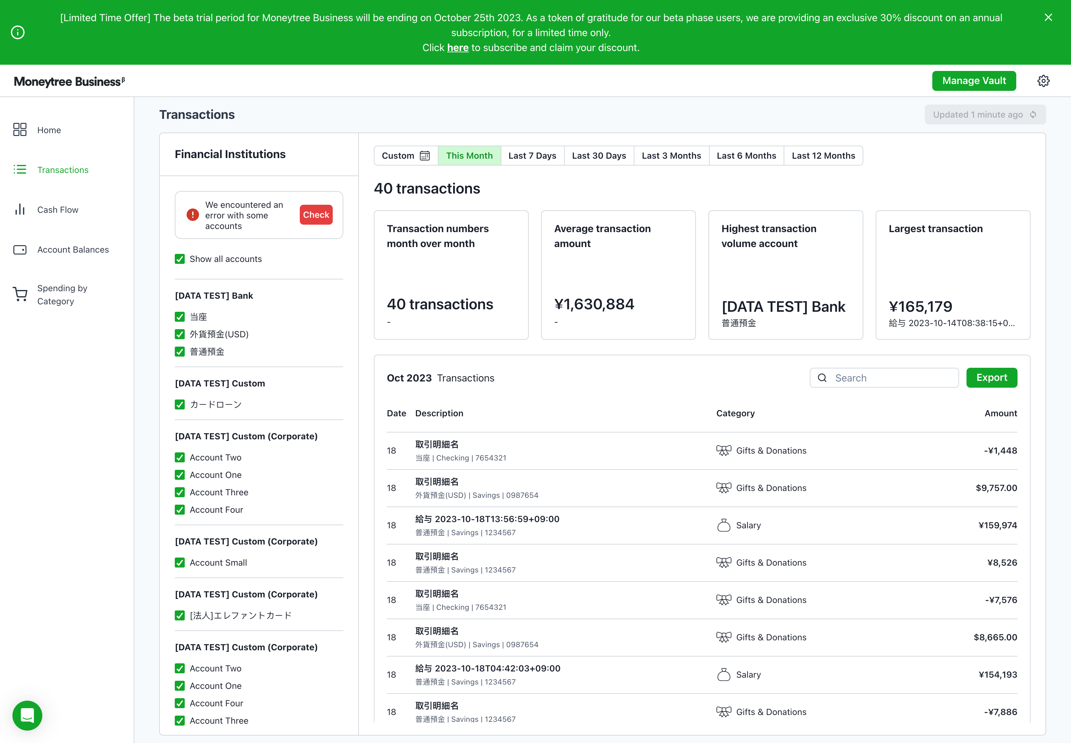Moneytree Business dashboard metrics view