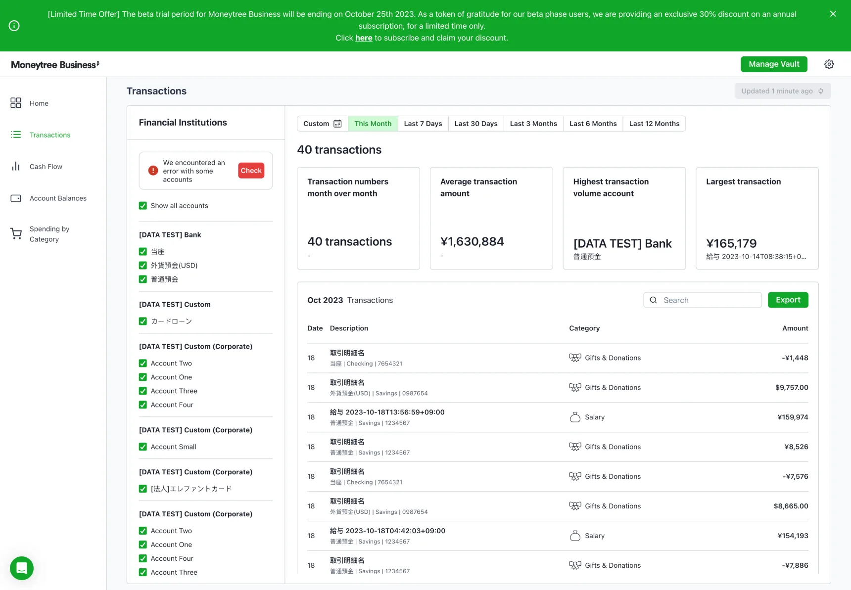 Moneytree Business dashboard metrics view