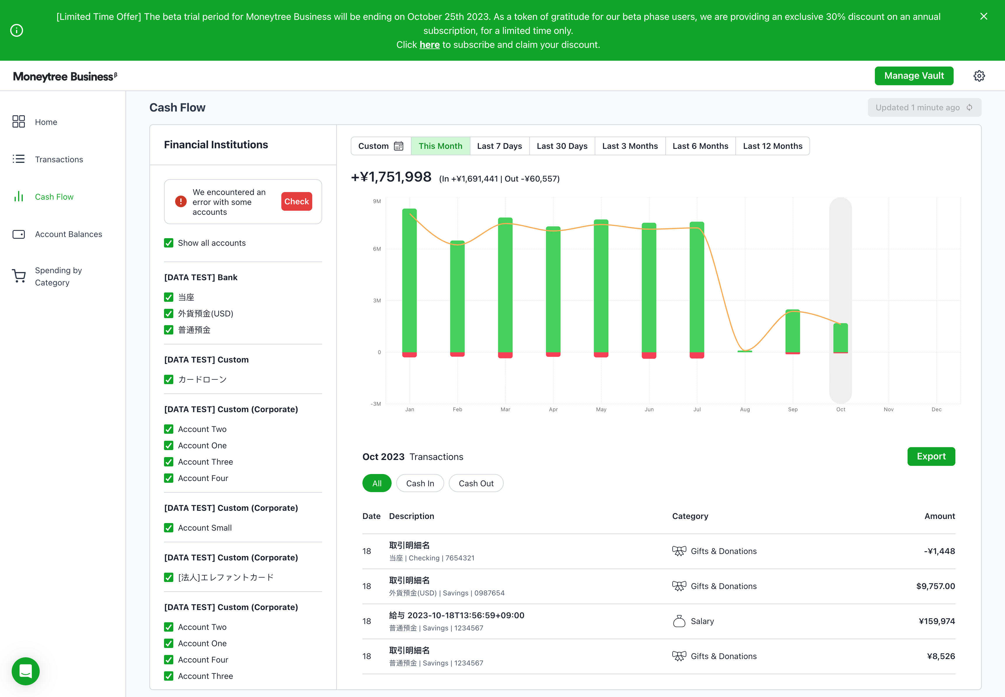 Moneytree Business account and transaction details