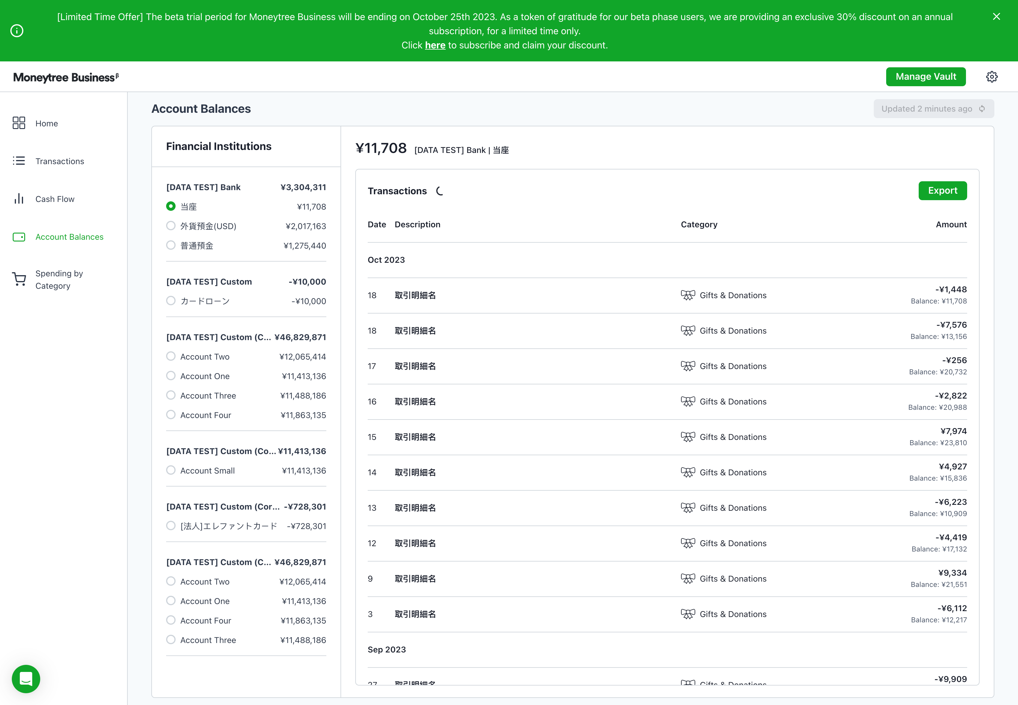 Moneytree Business cash flow and performance screen