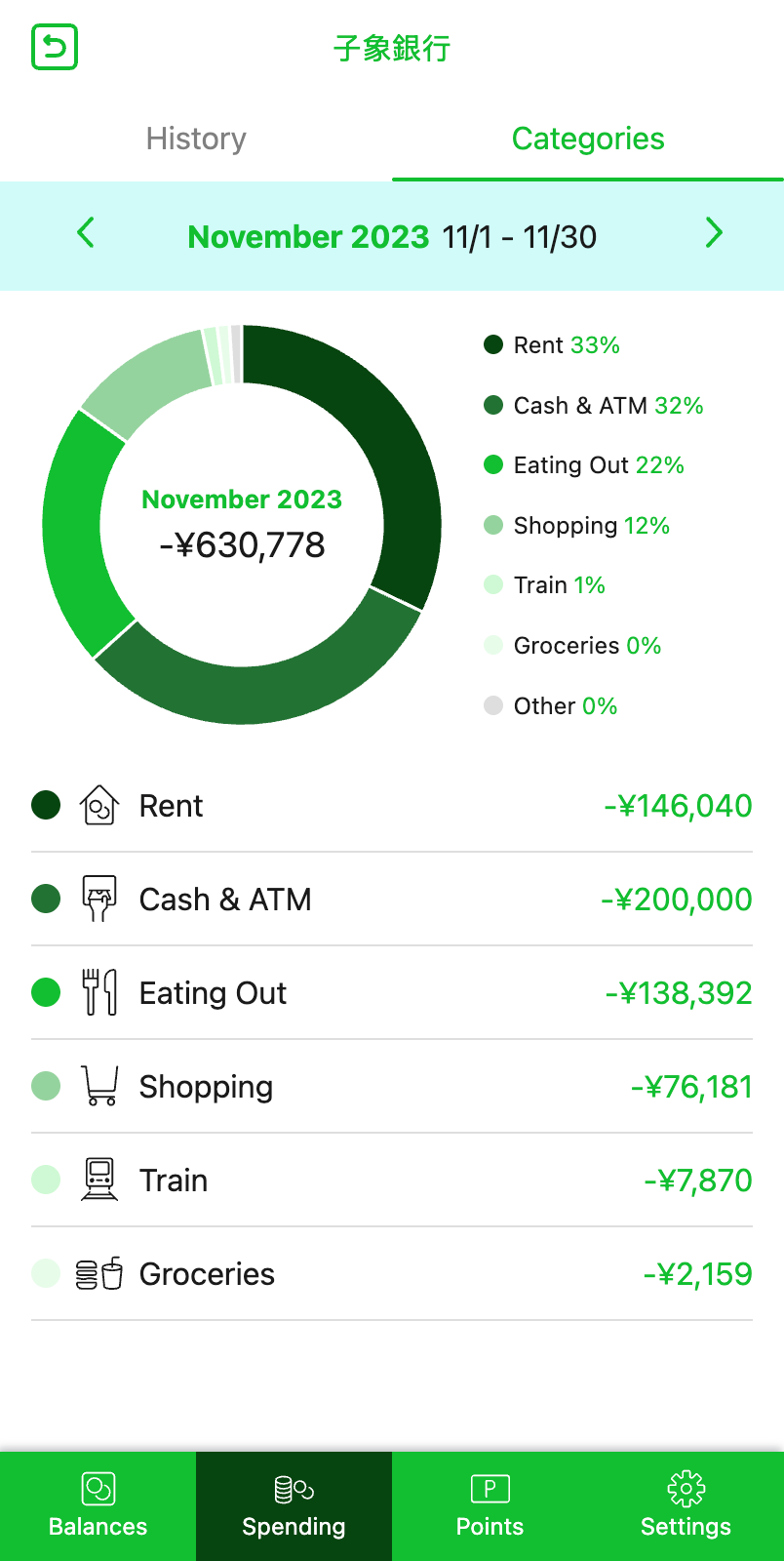 Moneytree LINK Kit screenshot