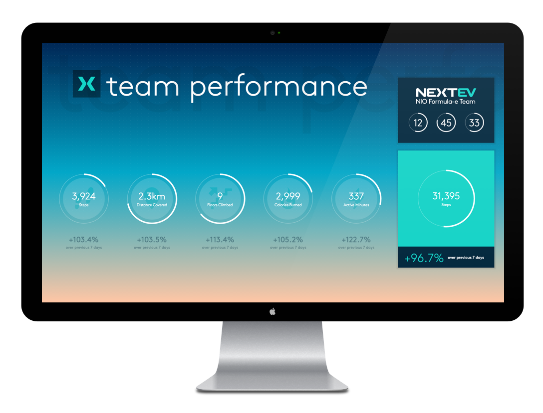 NextEV Formula E screenshot