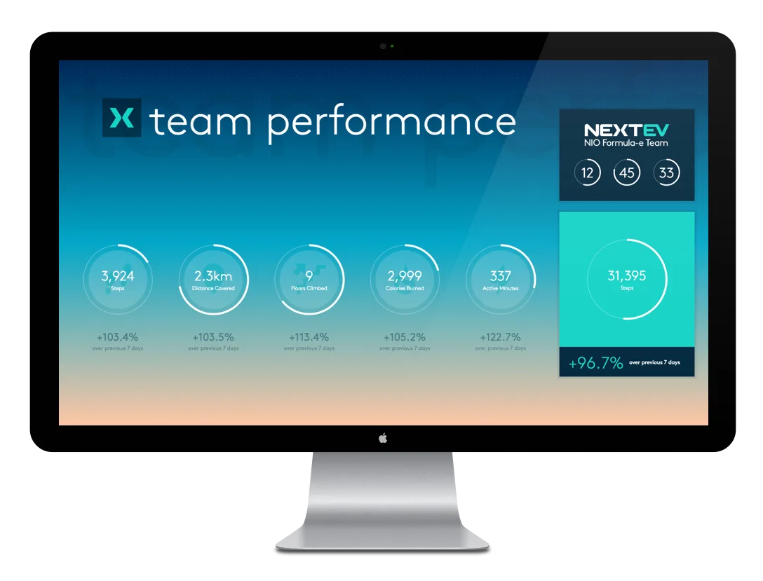 NextEV Formula E screenshot