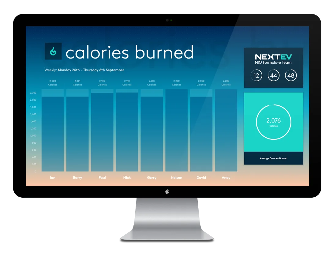 NextEV Formula E screenshot
