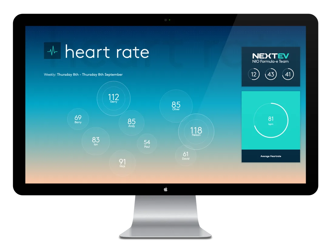 NextEV Formula E screenshot