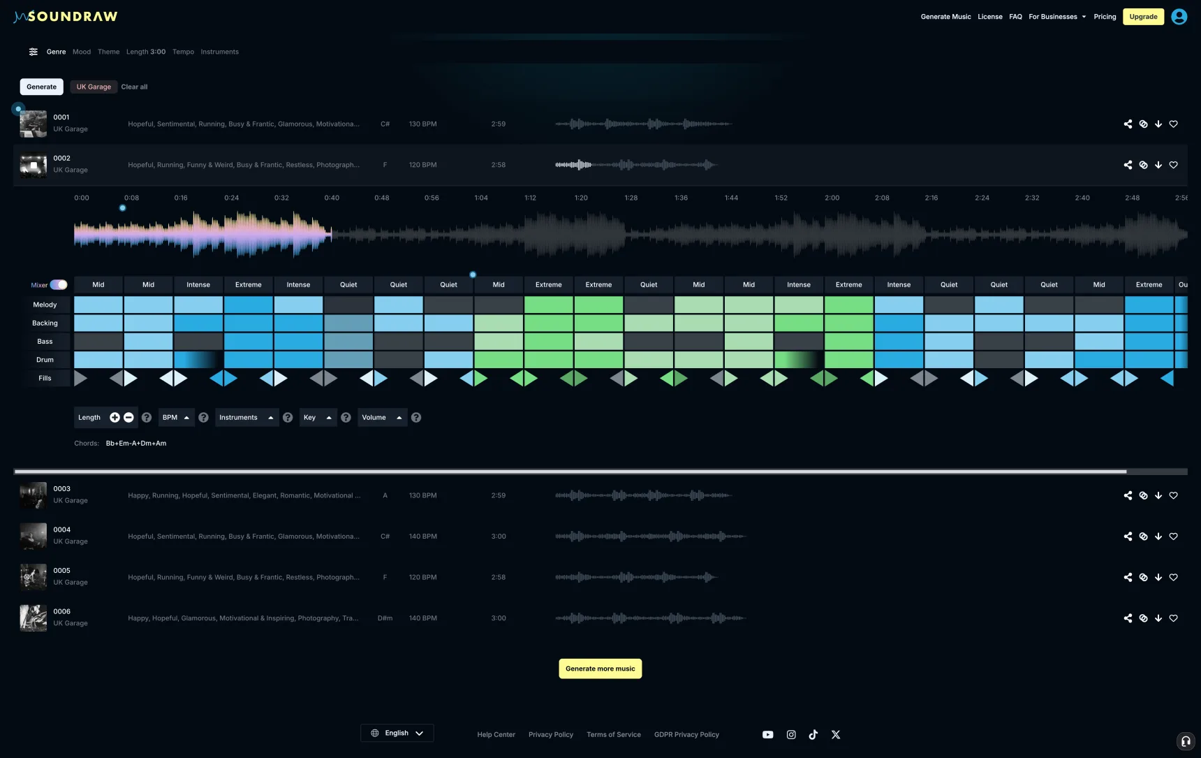 Soundraw AI track generation view with genre tags and the instrument mixer